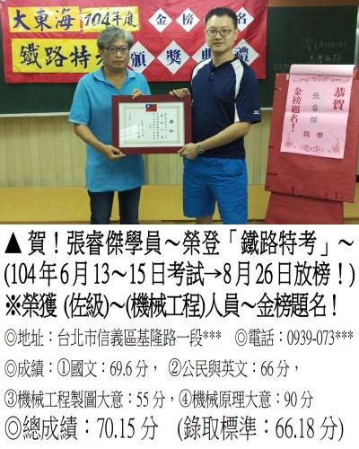 張睿傑