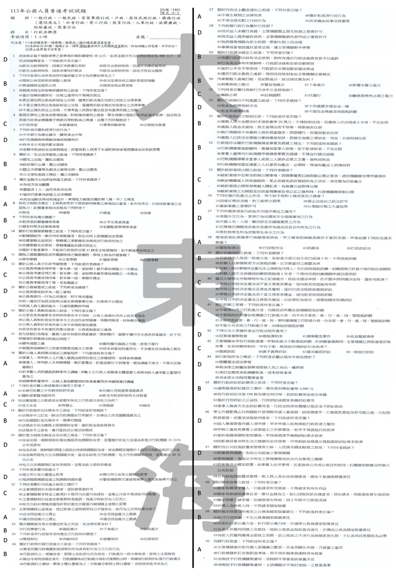 行政法概要