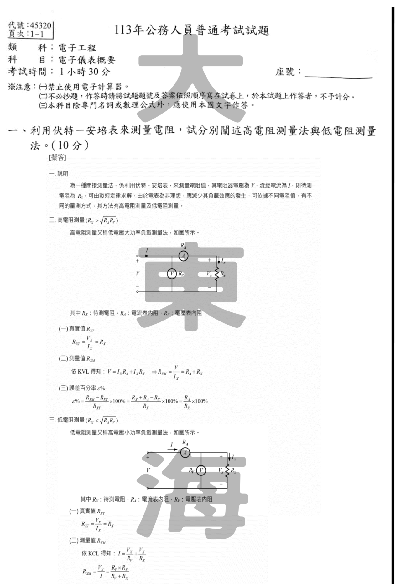 電子儀表概要