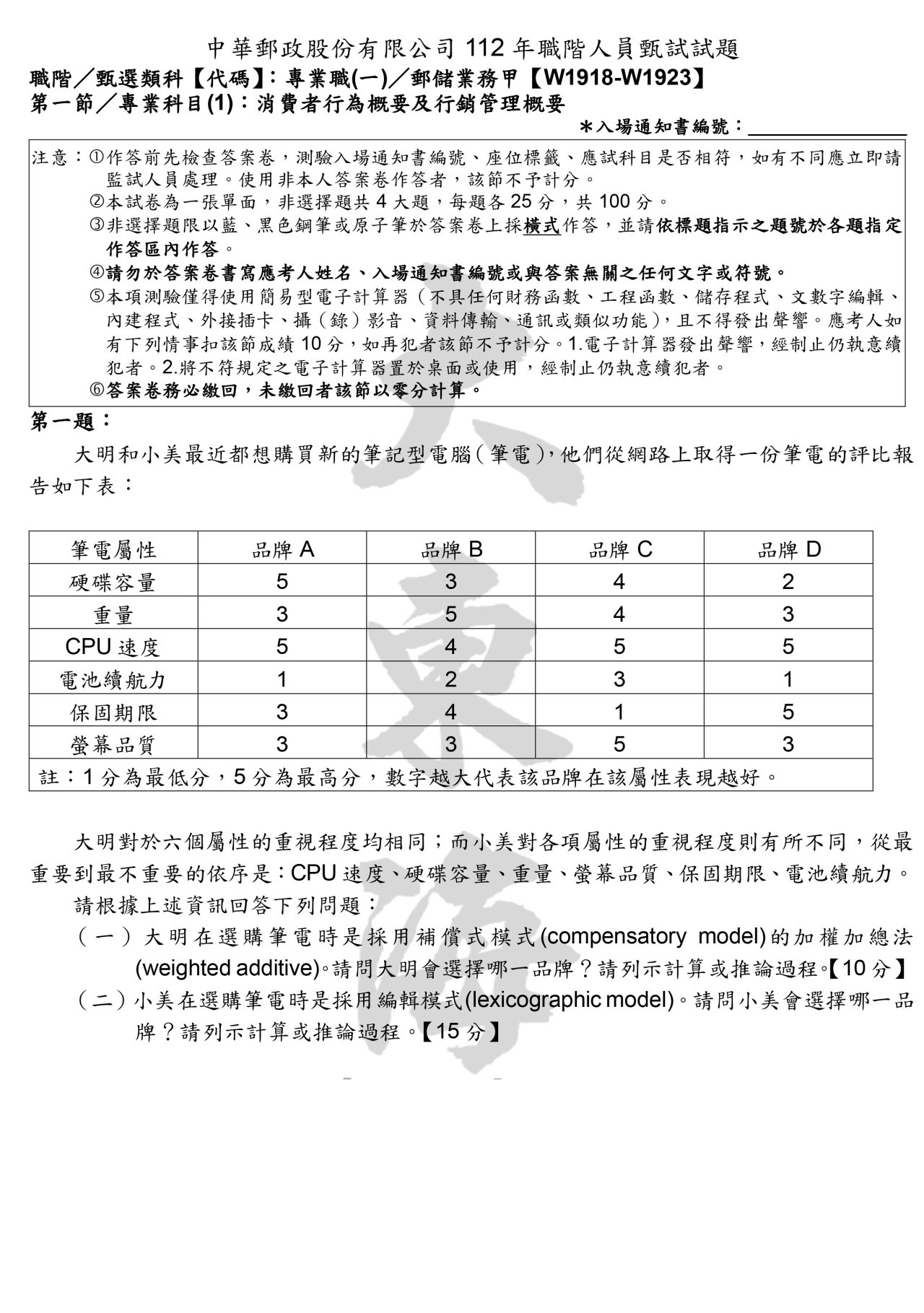 消費者行為概要及行銷管理概要